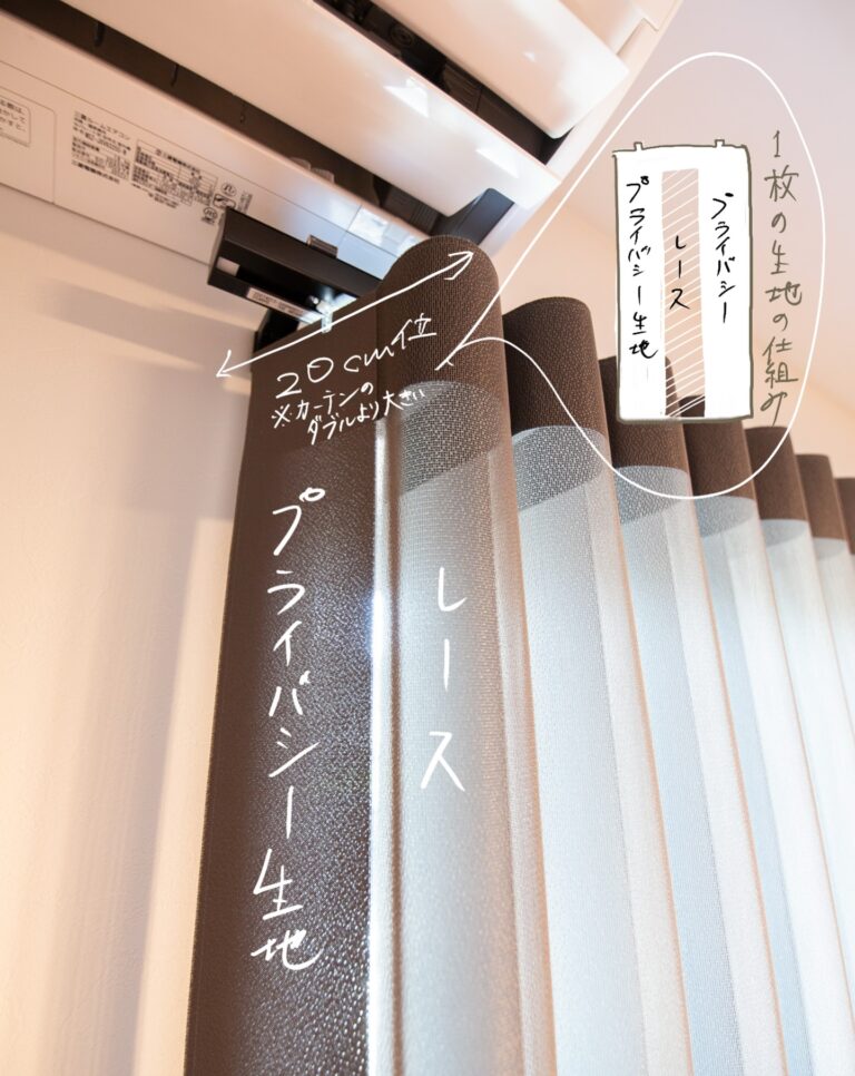 カーテンとバーチカルブラインドの特徴を組み合わせたスマートカーテンの紹介