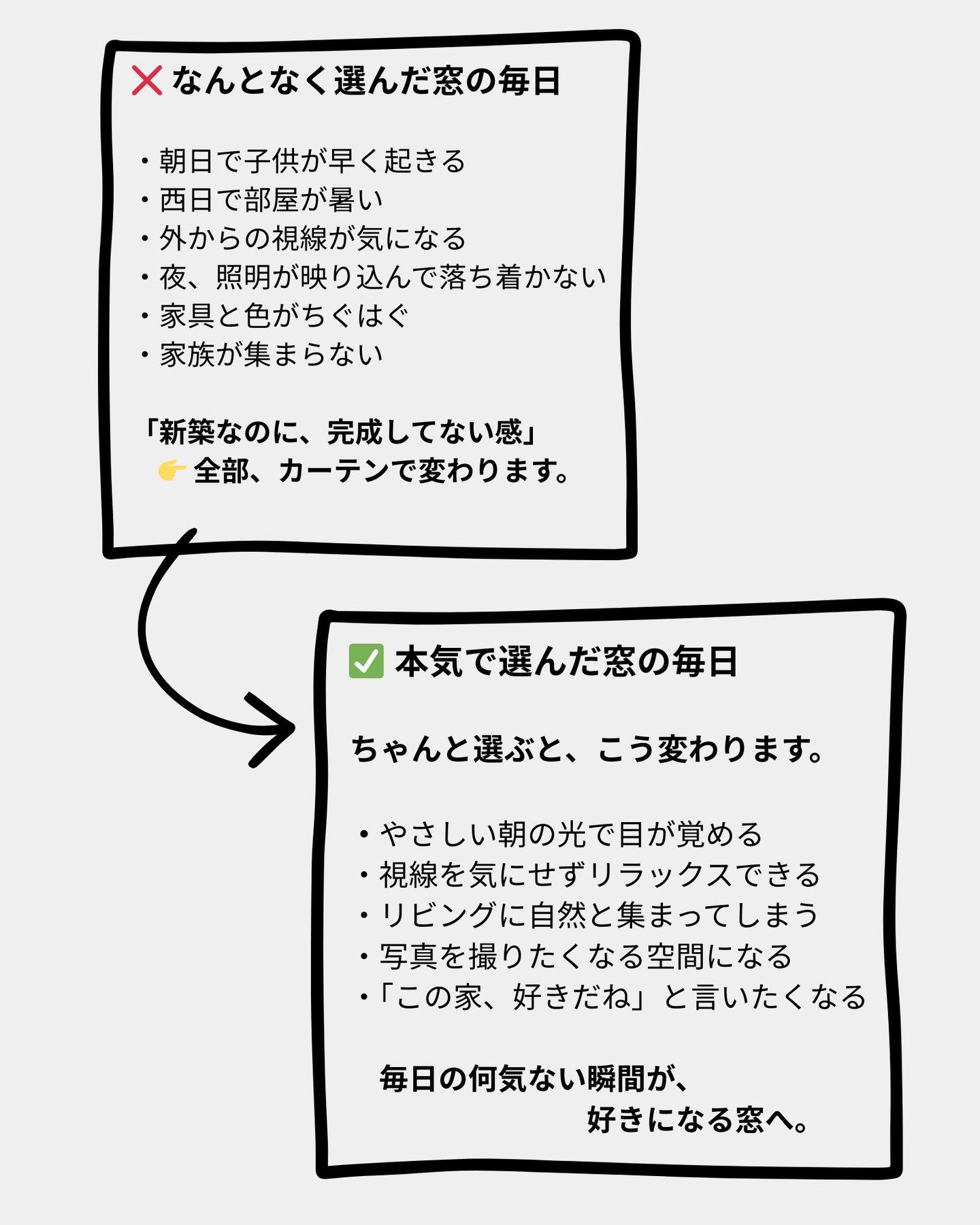 窓まわりを考える人のためのお店